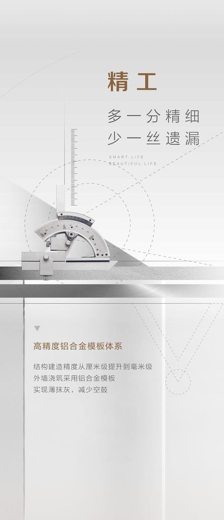 地产价值海报图片(1575x3410)
