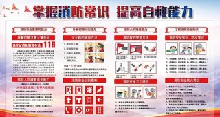 消防知识科普图片