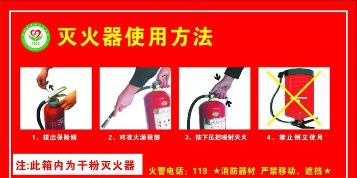 灭火器使用图片(1260x669)psd模版下载