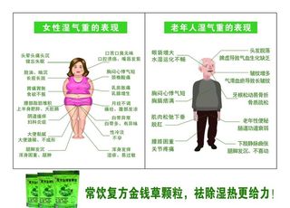 湿气重表现图片