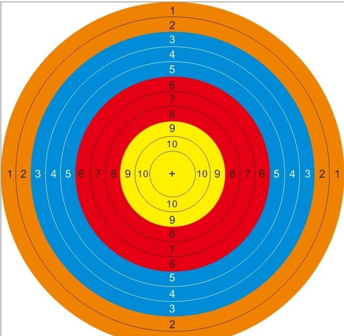 靶心，靶子图片