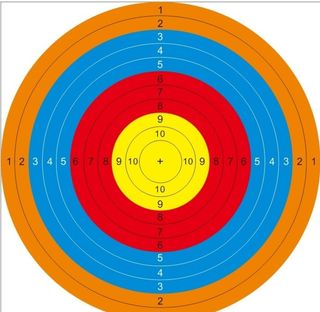 靶心，靶子图片