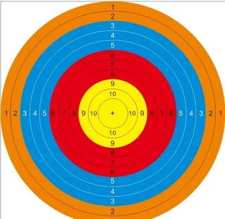 靶心，靶子图片