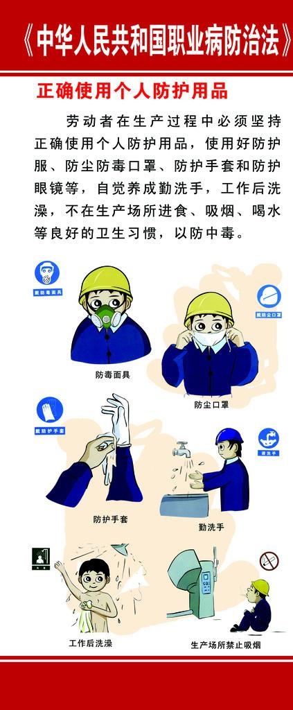 职业病危害宣传板图片(3150x7087)psd模版下载