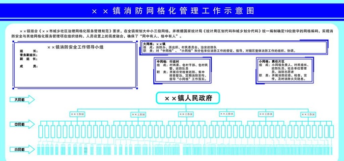 消防网格化管理工作示意图图片cdr矢量模版下载