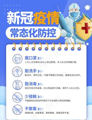 防护指南疫情防控海报图片
