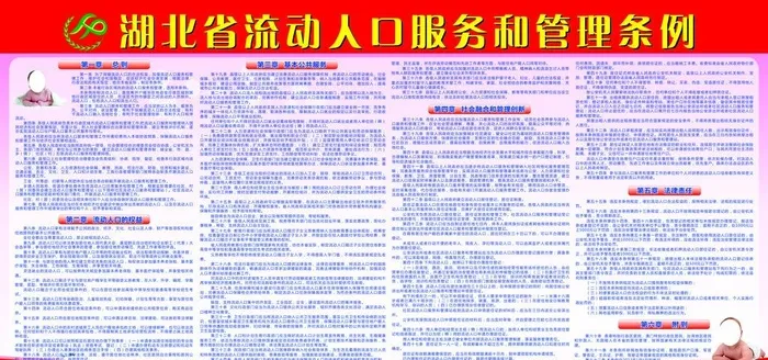 湖北省流动人口服务和管理条例图片cdr矢量模版下载