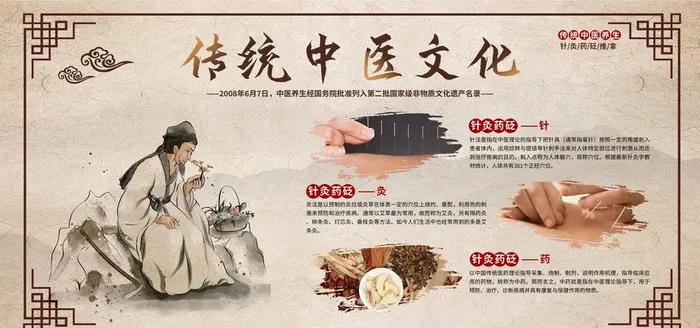 中医 图片(4724x2362)psd模版下载