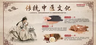中医 图片