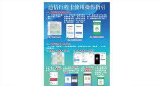 通信行程卡图片