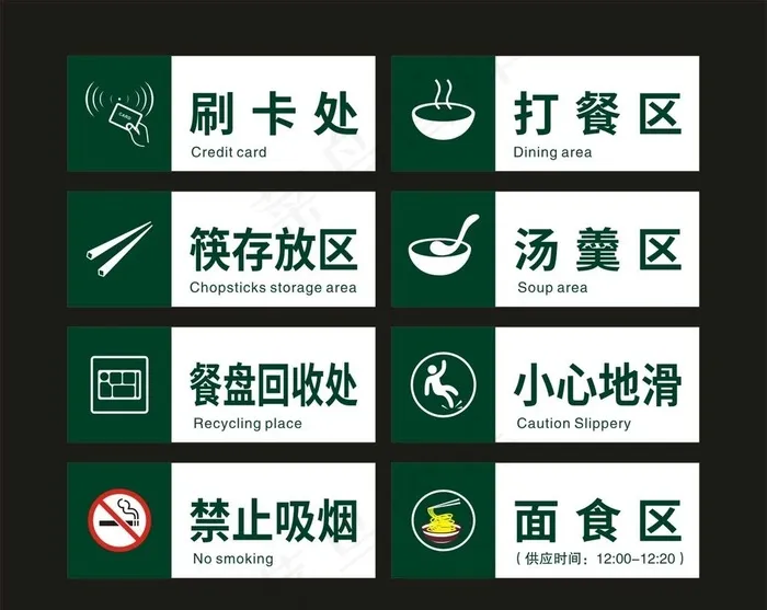 厨房重地 标示牌图片