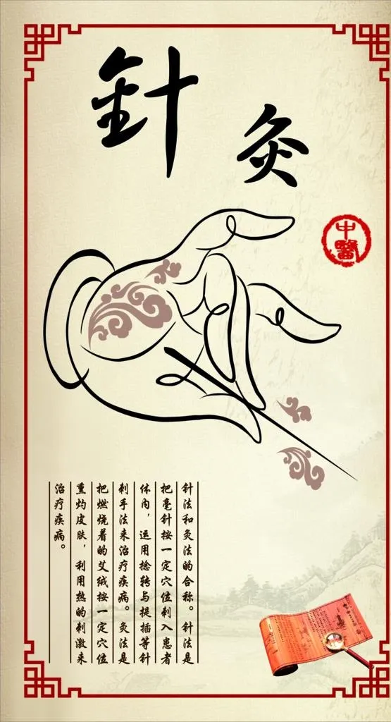 针灸图片(3388x5907)psd模版下载