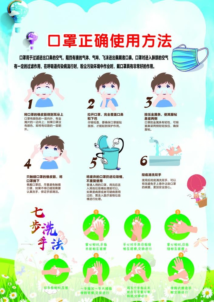 正确佩戴口罩  图片