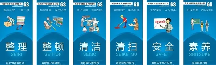6S管理图片cdr矢量模版下载