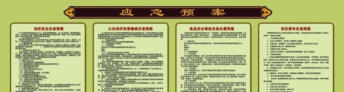 网吧应急预案图片(7874x2362)psd模版下载