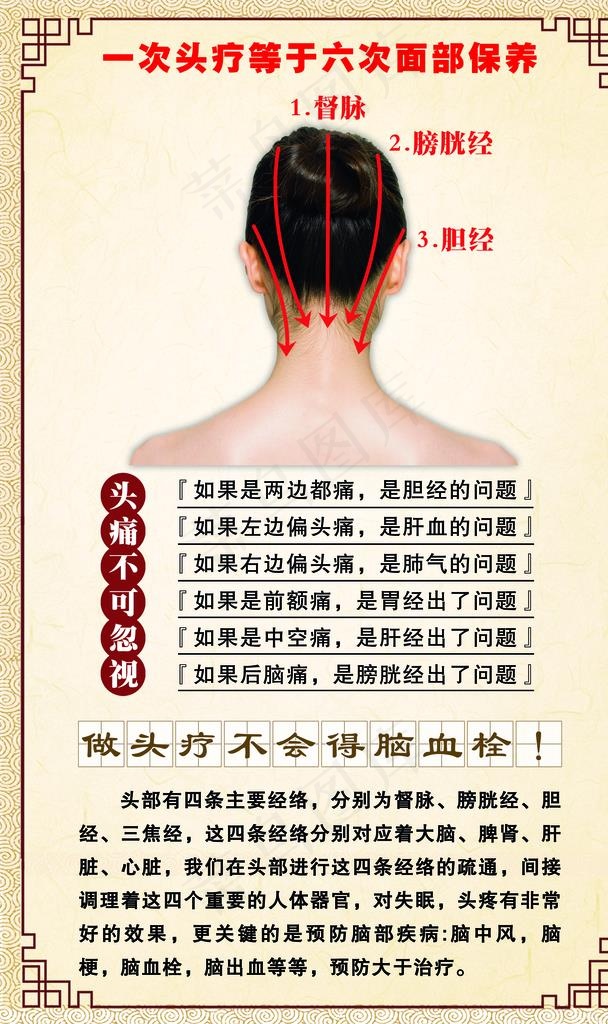 头疗 血气图片