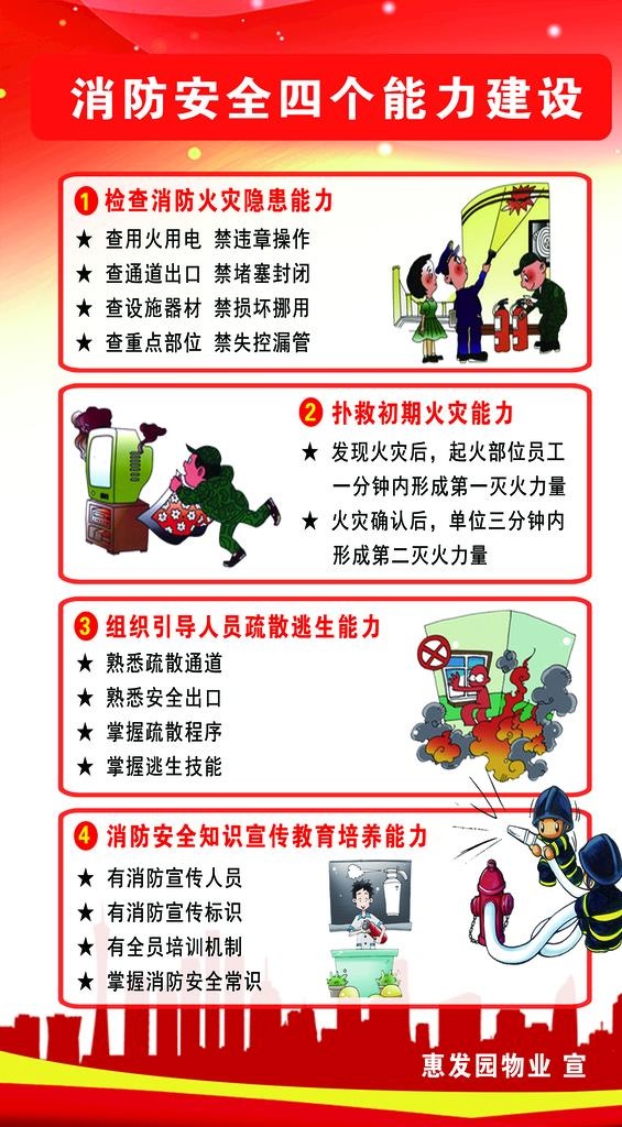 消防四能力图片(2756x4724)psd模版下载