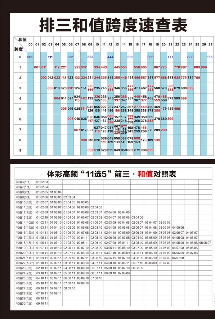 彩票对照表 体彩图片cdr矢量模版下载