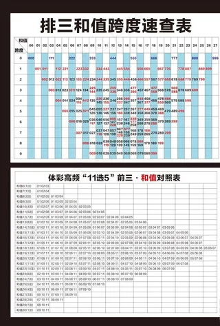 彩票对照表 体彩图片