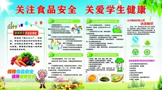 校园食品安全图片