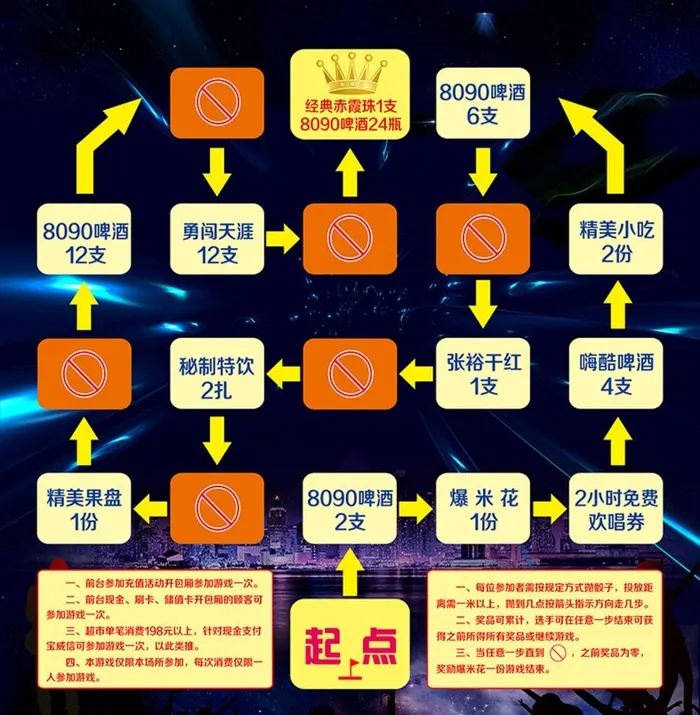 游戏活动图片(10827x11417)