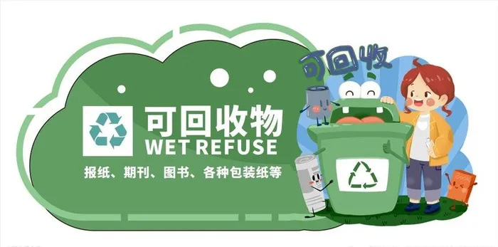 可回收物图片