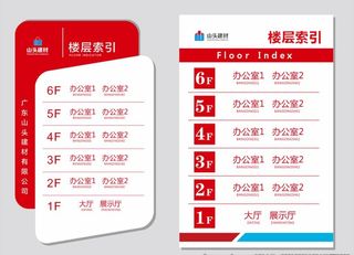 楼层索引牌 指示牌图片
