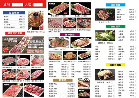火锅点菜单图片