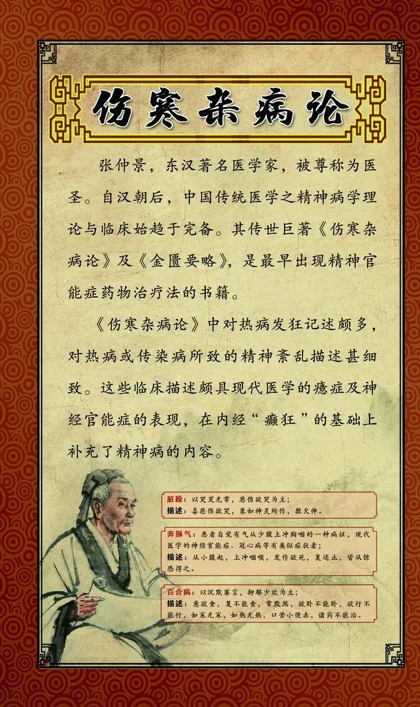 伤寒杂病论图片(1417x2268)psd模版下载