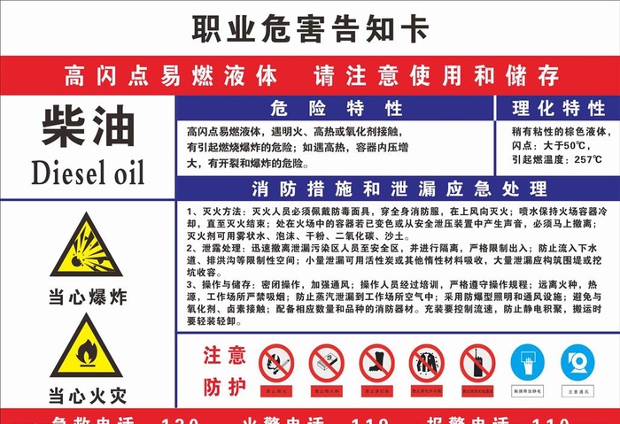 柴油职业危害告知卡图片cdr矢量模版下载