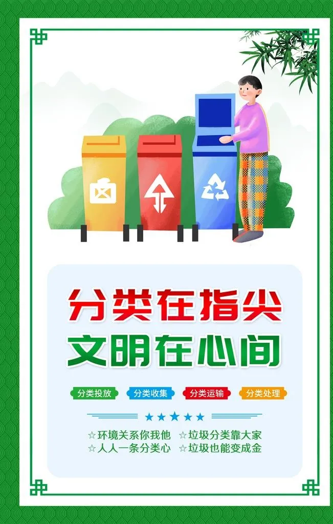 垃圾分类图片(3543x5314)psd模版下载