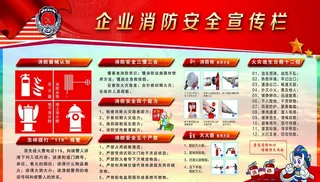 企业消防安全宣传栏图片