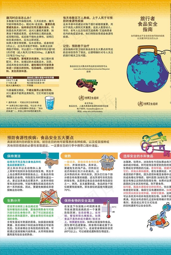 旅行者食品安全指南三折页图片
