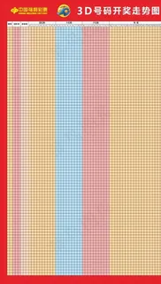 3D福利彩票走势图图片