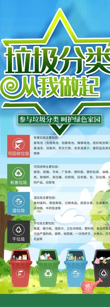 垃圾分类易拉宝图片(4134x10630)psd模版下载