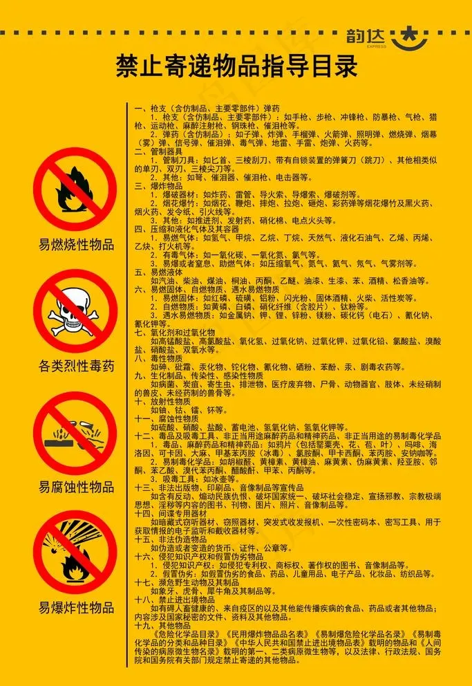 禁止寄递物品指导目录图片psd模版下载