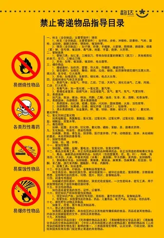 禁止寄递物品指导目录图片