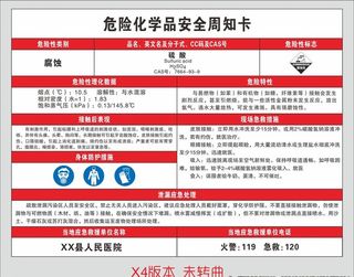 硫酸安全周知卡图片