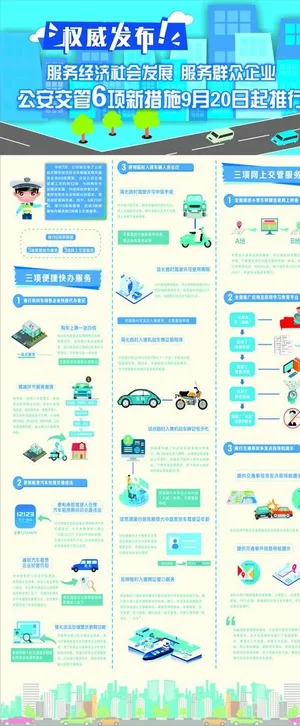 放管服 *交管图片