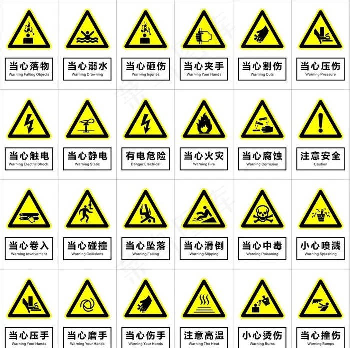 安全标识图片