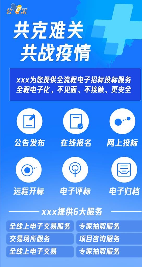 冠状病毒防控,防疫指南,疫情心理(900x1600)psd模版下载