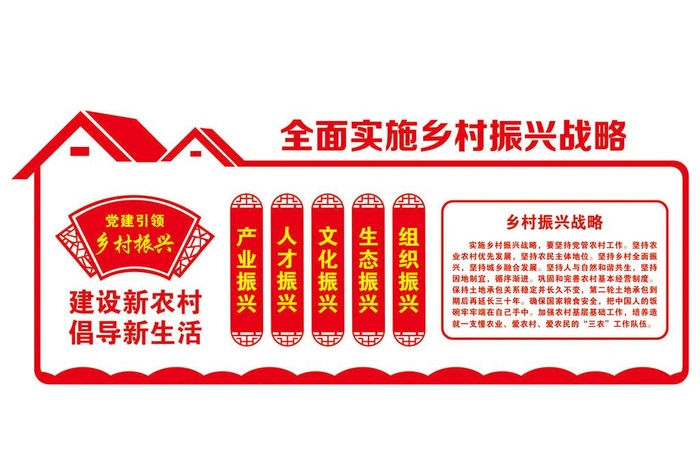 乡村振兴图片cdr矢量模版下载
