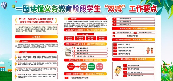 义务教育双减图片