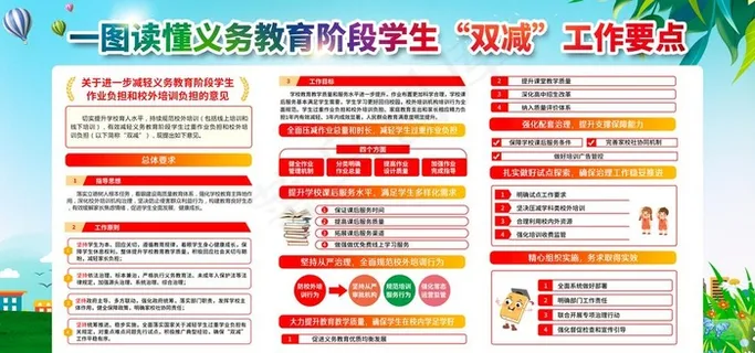 义务教育双减图片