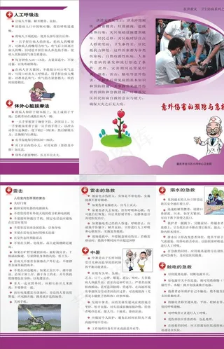 意外伤害急救三折页图片