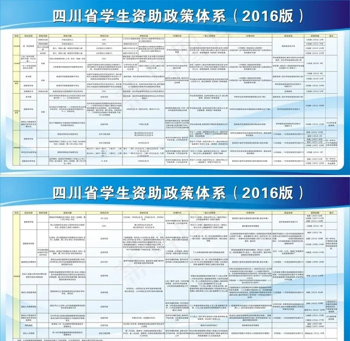 学生资助展板图片cdr矢量模版下载