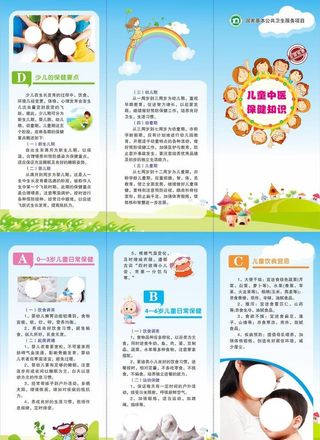 儿童中医 保健知识图片