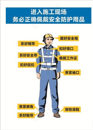 施工防护用品图片