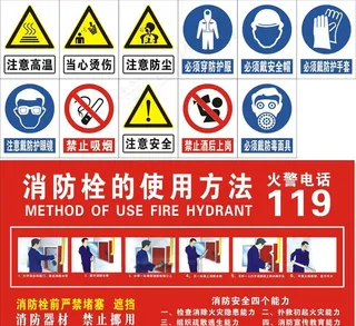 消防栓 使用方法 化工厂标识标图片