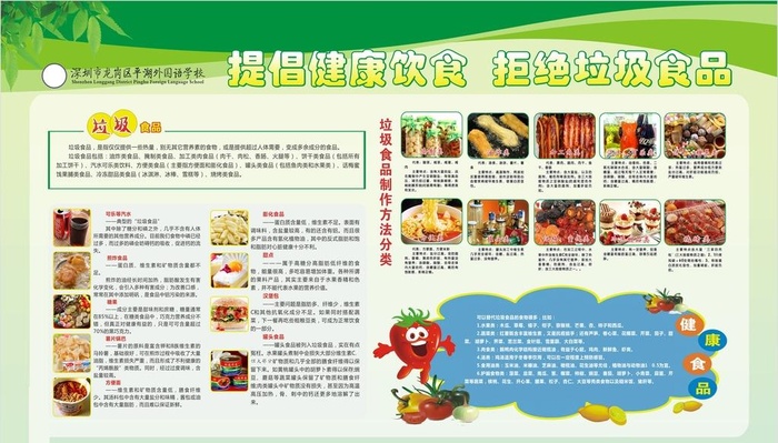 食品安全图片cdr矢量模版下载